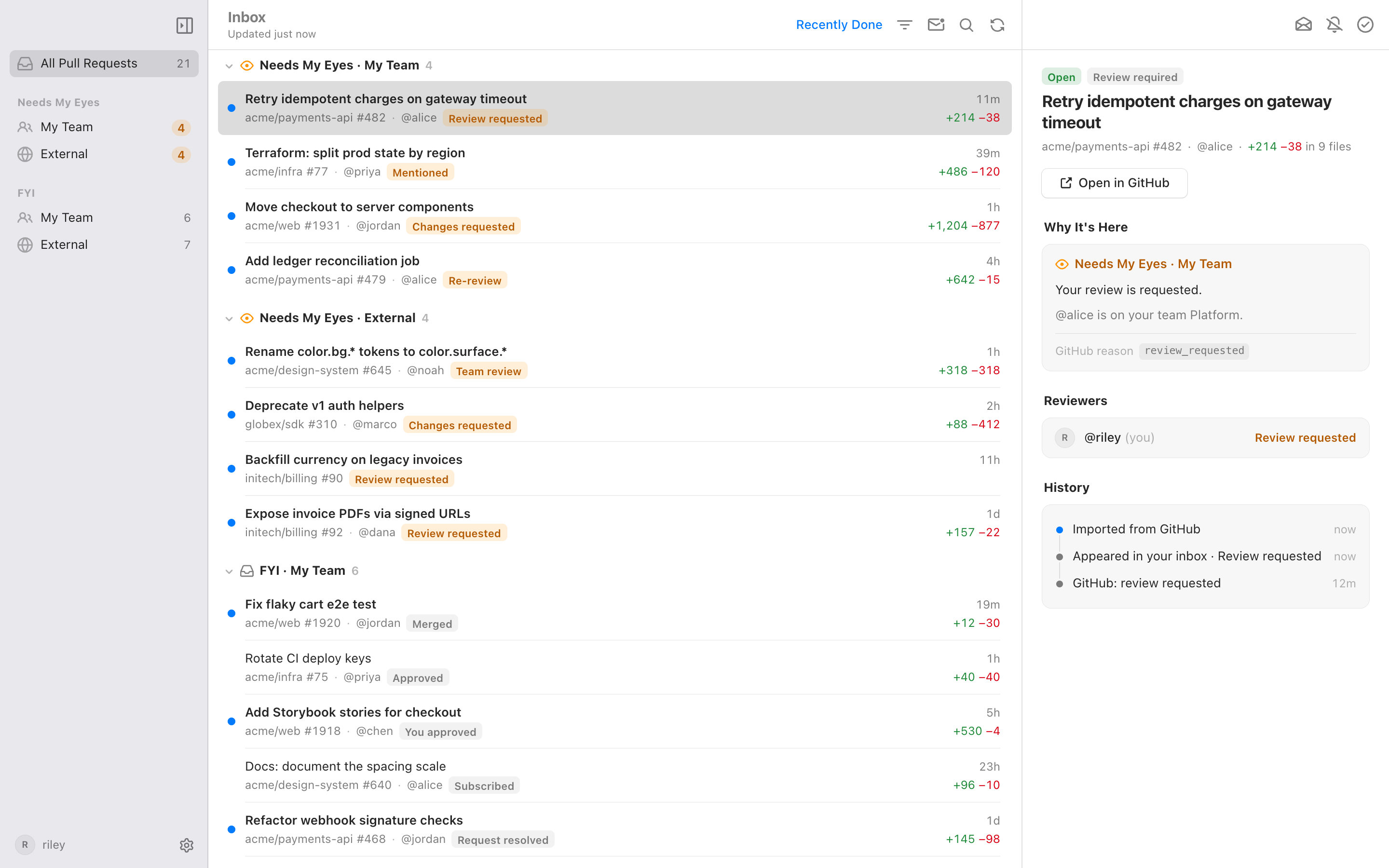 Steward’s inbox with 21 sample pull requests grouped into Needs My Eyes and FYI, each split into My Team and External. The selected pull request explains why it’s there: your review is requested, and the author is on your team.